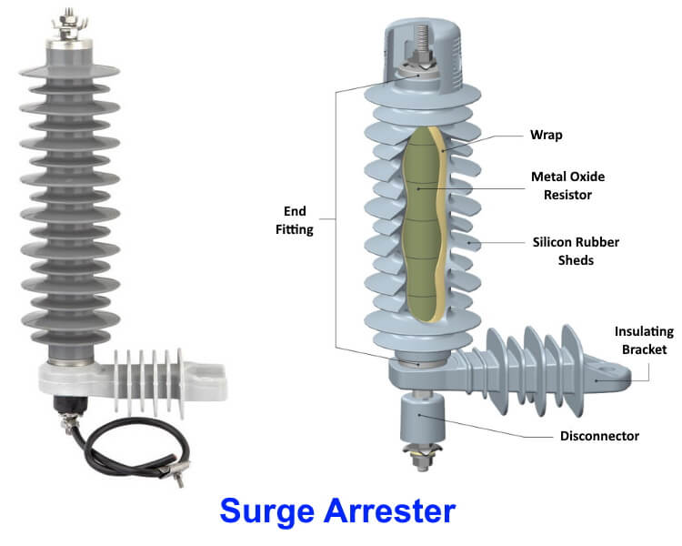 Surge-Arrester.jpg