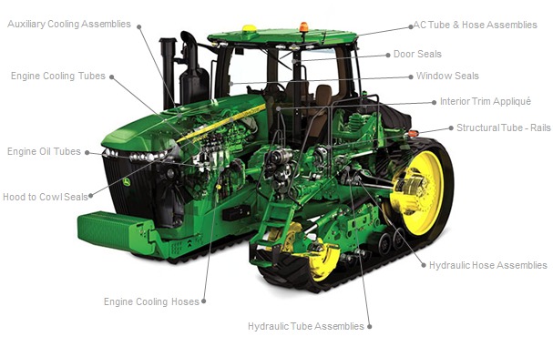 Tractor parts List